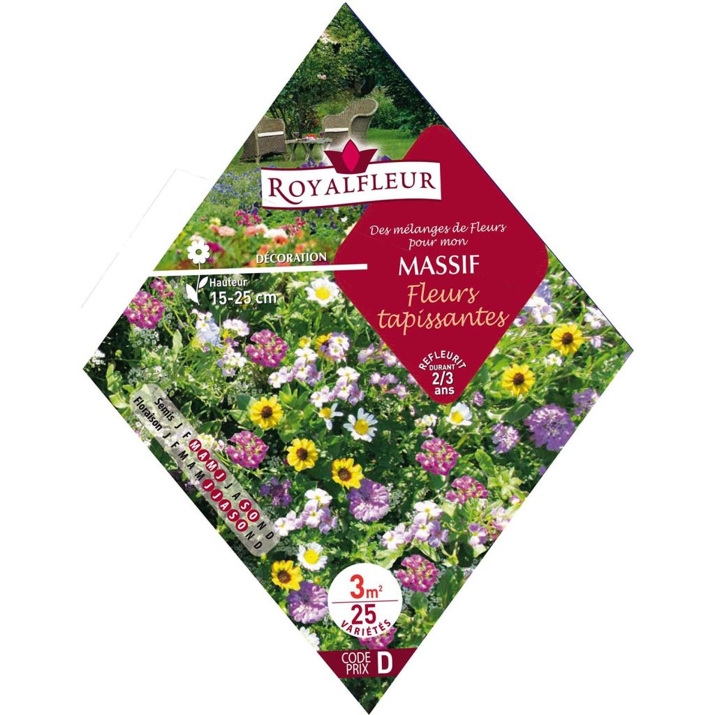 Mix of mat-forming flowering plant seeds