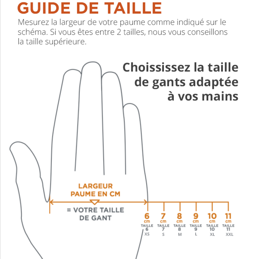 Rostaing Visible-I Waterproof Garden Gloves